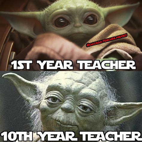 Yoda Meme