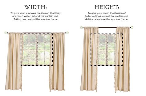 Measure for curtains and drapery