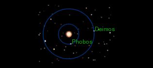 Deimos moon of Mars — Astronoo