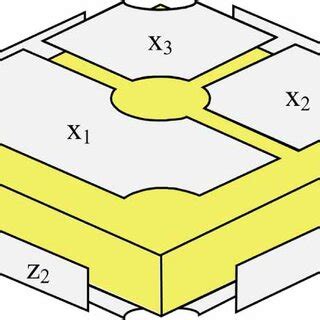 Schematic diagram of the mechanical sensor head. | Download Scientific ...