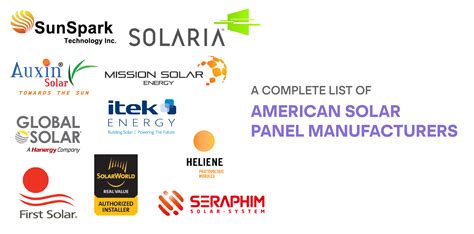 American Best Solar Manufacturers - Complete List 2018 | Solar.com