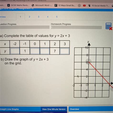 a) Complete the table of values for y = 2x + 3 Х -2 -1 0 1 2 3 10 у 1 7 ...