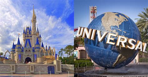 Second best of the 6 Disney/Universal Orlando parks? | FORUMS ...