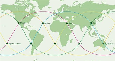 Earth Ley Lines Map Australia - The Earth Images Revimage.Org