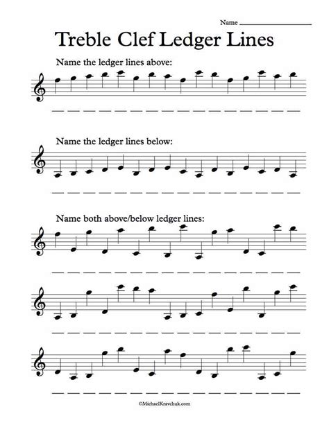 Treble Clef Note Recognition – Worksheet – Michael Kravchuk