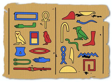 Ancient Egyptian Hieroglyphics Alphabet