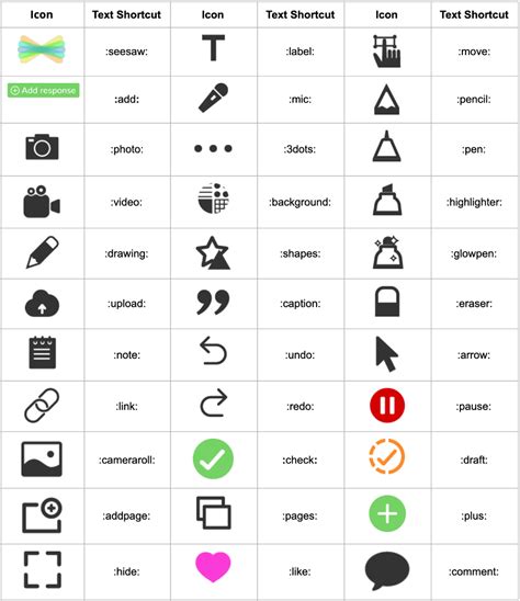 Seesaw Class App Icon