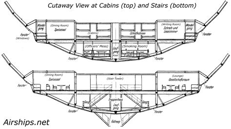 The Hindenburg’s Interior: Passenger Decks | Hindenburg interior ...