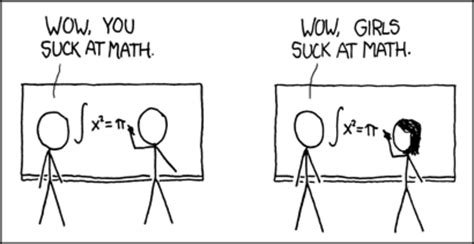 The Best XKCD Comics of All Time | HubPages