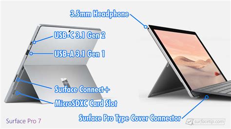 What’s ports on Microsoft Surface Pro 7? - SurfaceTip