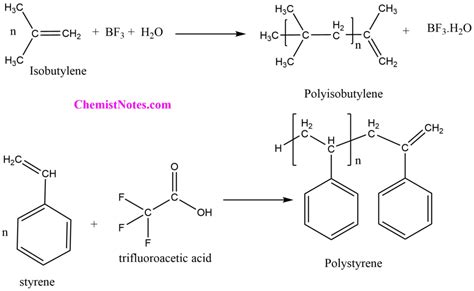 Cationic Polymerization: An Easy Mechanism and Kinetics - Chemistry Notes