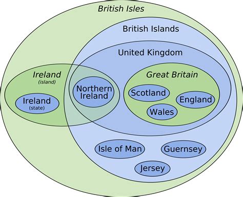 British Isles | British isles, Great britain, Britain