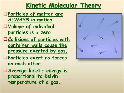 Kinetic Molecular Theory of Gases - BrendananceShelton