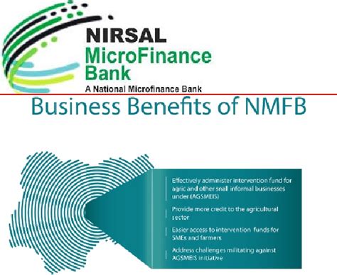 2022 COVID-19 NIRSAL MFB grant application procedure Now - CompleteFMC