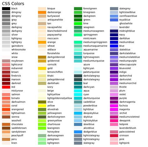 List of named colors — Matplotlib 3.3.3 documentation