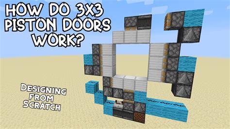 How do you make a 2x3 piston door? - Rankiing Wiki : Facts, Films ...