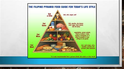 Health Benefits of Dancing AND THE FILIPINO FOOD PYRAMID week 6 - YouTube