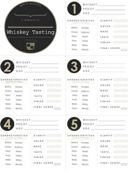 Free Printable Whiskey Tasting Sheet Template