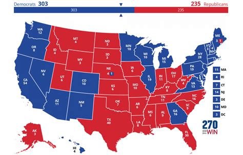 AP: Republican President Field Largely Set - 270toWin