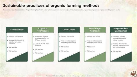 Sustainable Practices Of Organic Farming Methods | Presentation ...