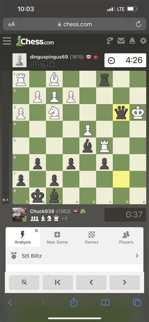 How good is the grünfeld defense? - Chess Forums - Chess.com