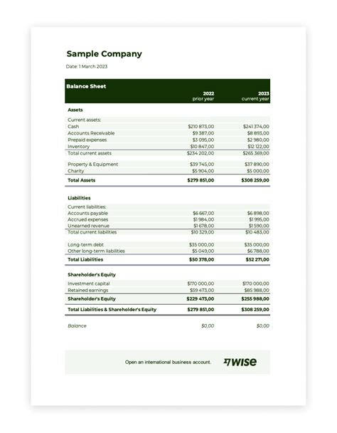 Free Balance Sheet Template Download - Wise