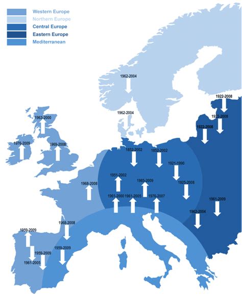 Schematic summarising the observed flood changes in Europe derived from ...