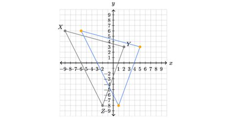 Basic geometry | Khan Academy