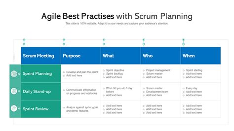 Scrum Meeting Agenda Template