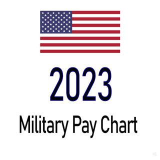 2023 Military Pay Chart 4.6% (All Pay Grades)