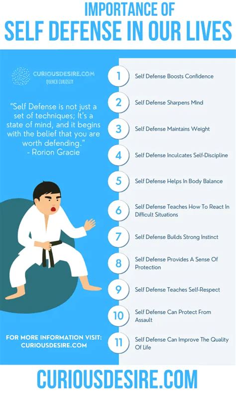 15 Reasons Why Self Defense Is Important | Curious Desire