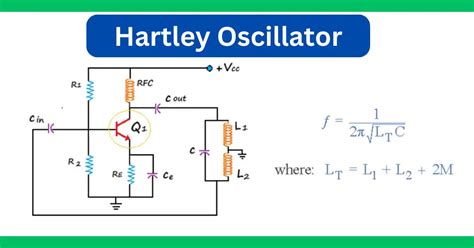 Hartley Oscillator- Principle, Circuit, Working, and Applications