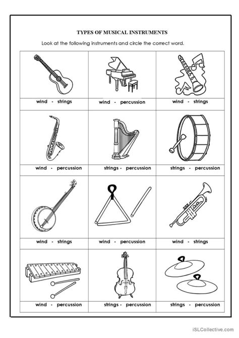 Instrument Types UK Online | www.pinnaxis.com