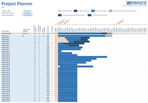 Timeline template for excel 2007 - myownmasop