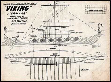 Boat Plans: What You Must Know Before Choosing One (With images ...