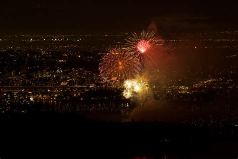 Celebration Of Light Fireworks: Brazil - 604 Now