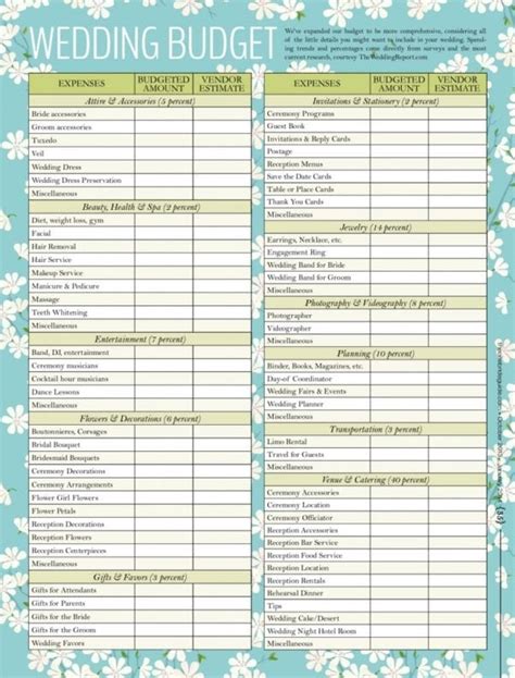 Free Wedding Planning Templates