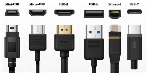 USB, HDMI and more: the ultimate guide to computer ports - Which?