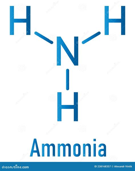 Chemical Ammonia Molecule Glossy Model Vector | CartoonDealer.com ...