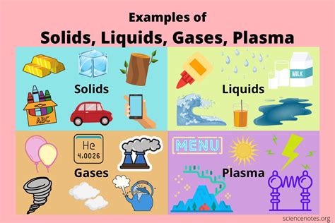 Examples Of Solid Matter For Kids