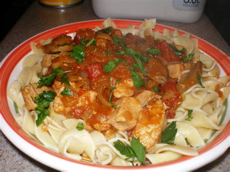 Chicken Goulash Recipe - Food.com