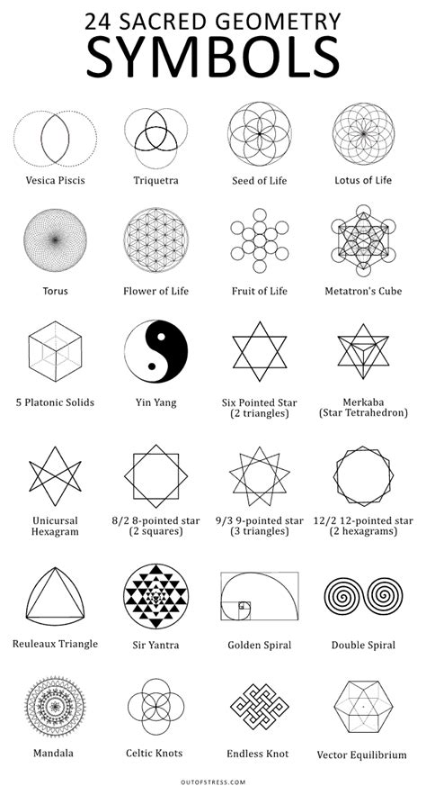 Sacred Geometry Symbols