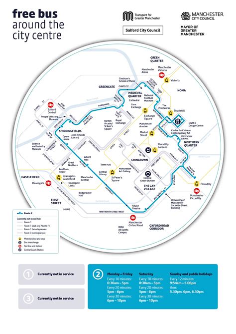 Manchester Free Bus Routes