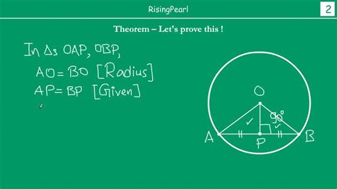 Line joining mid-point of a chord and center is perpendicular to the ...