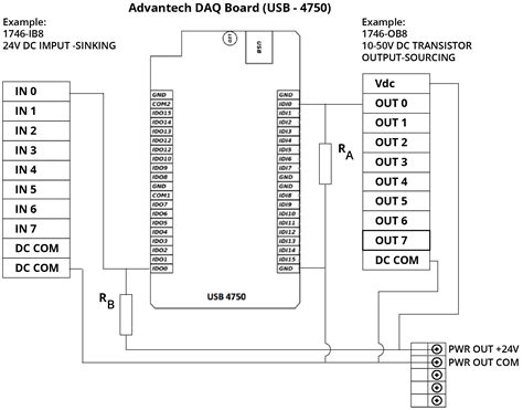 Circuit For Plc And Wiring Diagram