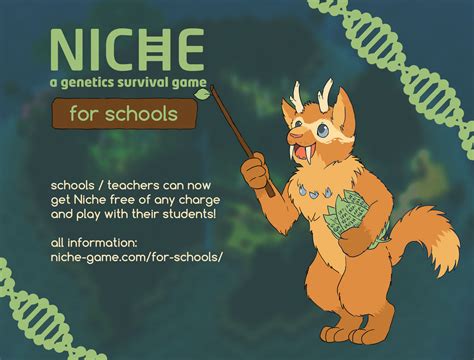 About Niche-survival-game | DeviantArt