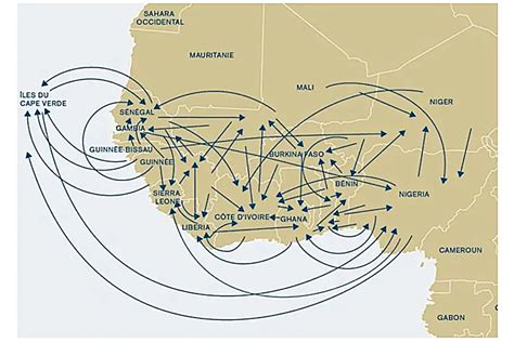 Migration: A Regional Perspective | Helvetas