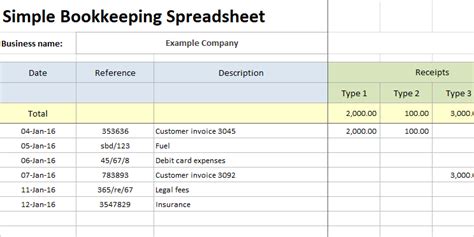 Accounting Spreadsheet Templates For Small Business