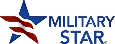 MILITARY STAR Credit Card Review | Low Interest + Reward Program