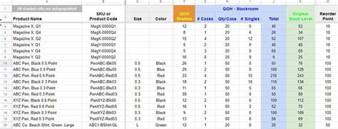 Inventory Cycle Count Excel Template Database